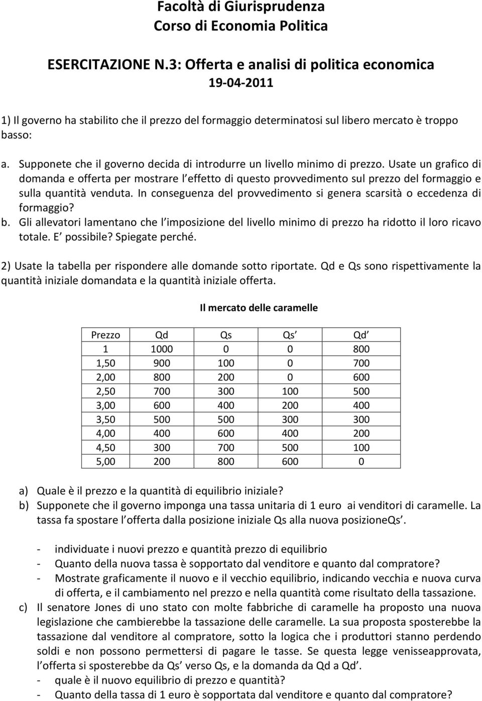 Supponete che il governo decida di introdurre un livello minimo di prezzo.