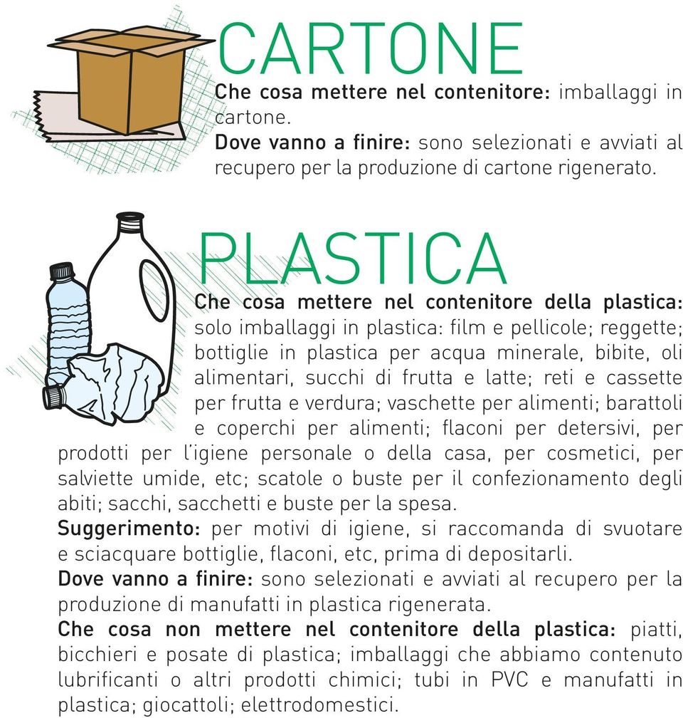 latte; reti e cassette per frutta e verdura; vaschette per alimenti; barattoli e coperchi per alimenti; flaconi per detersivi, per prodotti per l igiene personale o della casa, per cosmetici, per