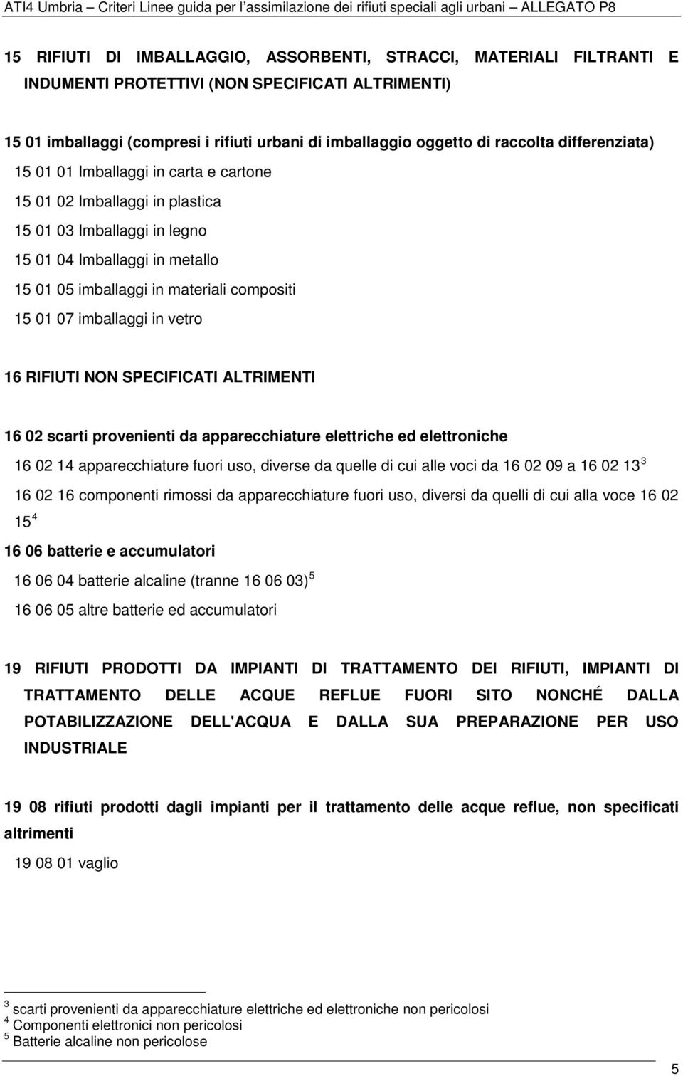 imballaggi in vetro 16 RIFIUTI NON SPECIFICATI ALTRIMENTI 16 02 scarti provenienti da apparecchiature elettriche ed elettroniche 16 02 14 apparecchiature fuori uso, diverse da quelle di cui alle voci