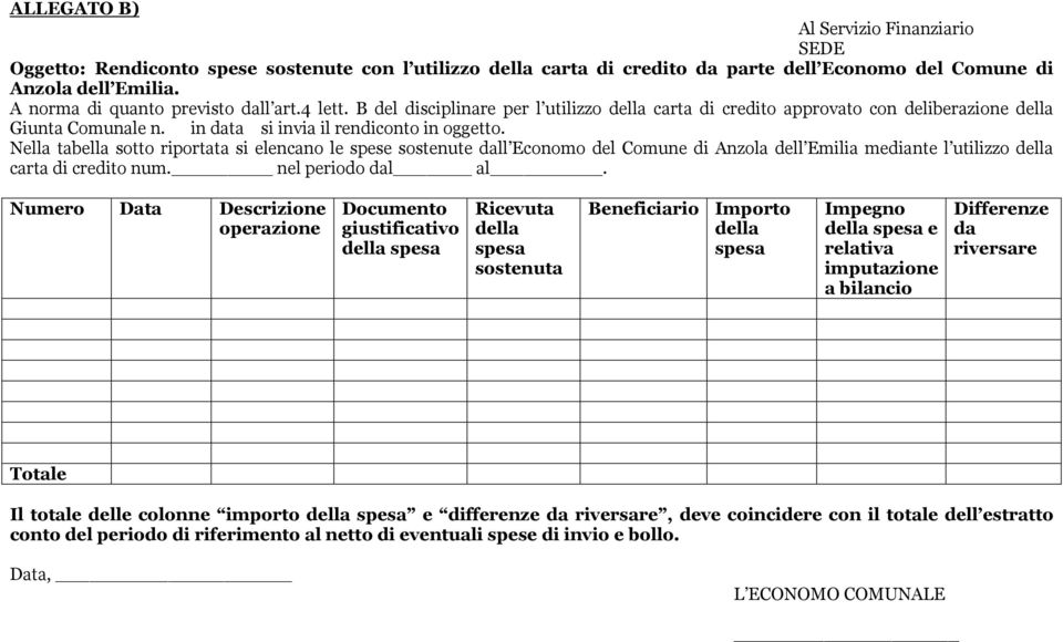 Nella tabella sotto riportata si elencano le spese sostenute dall Economo del Comune di Anzola dell Emilia mediante l utilizzo della carta di credito num. nel periodo dal al.