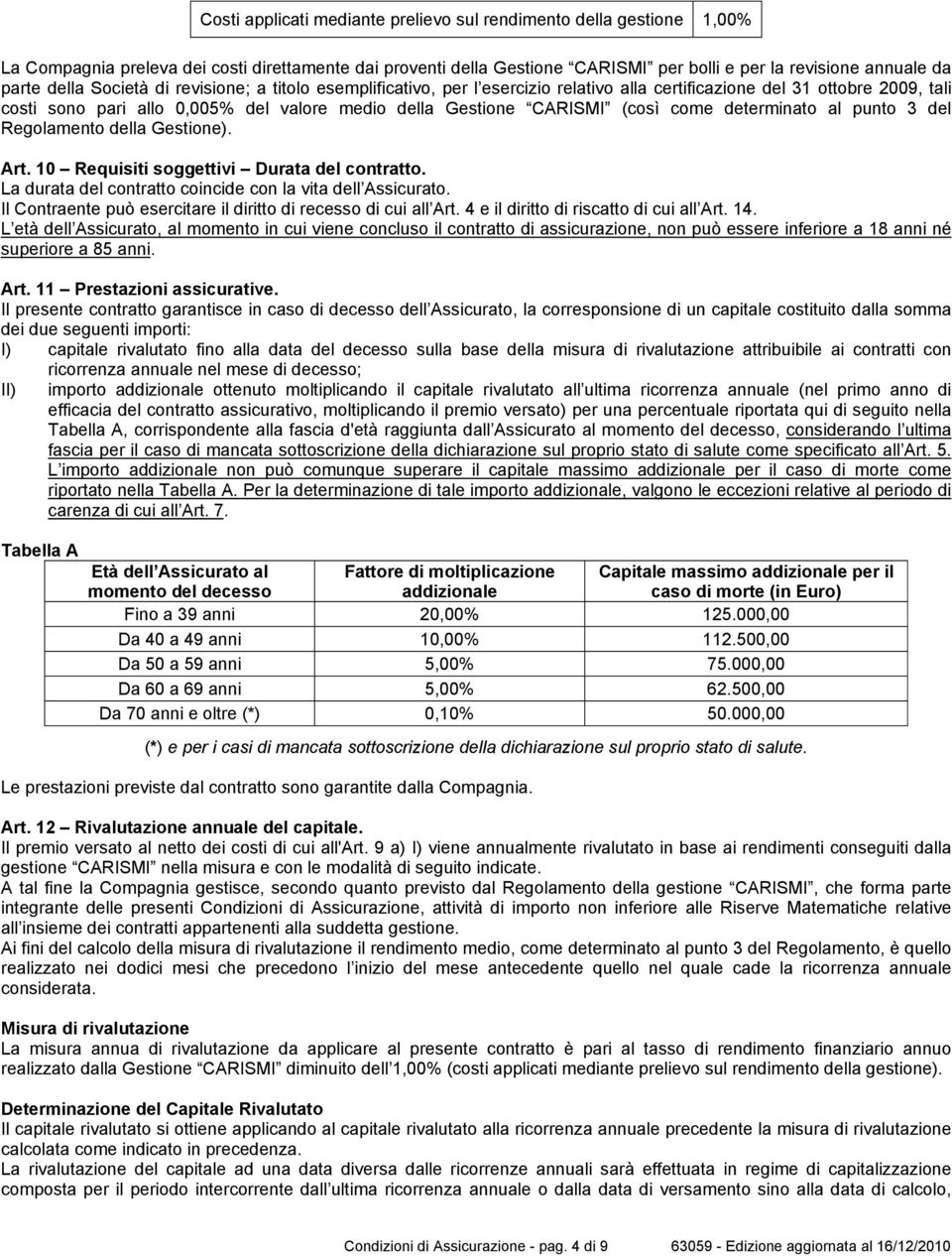 come determinato al punto 3 del Regolamento della Gestione). Art. 10 Requisiti soggettivi Durata del contratto. La durata del contratto coincide con la vita dell Assicurato.