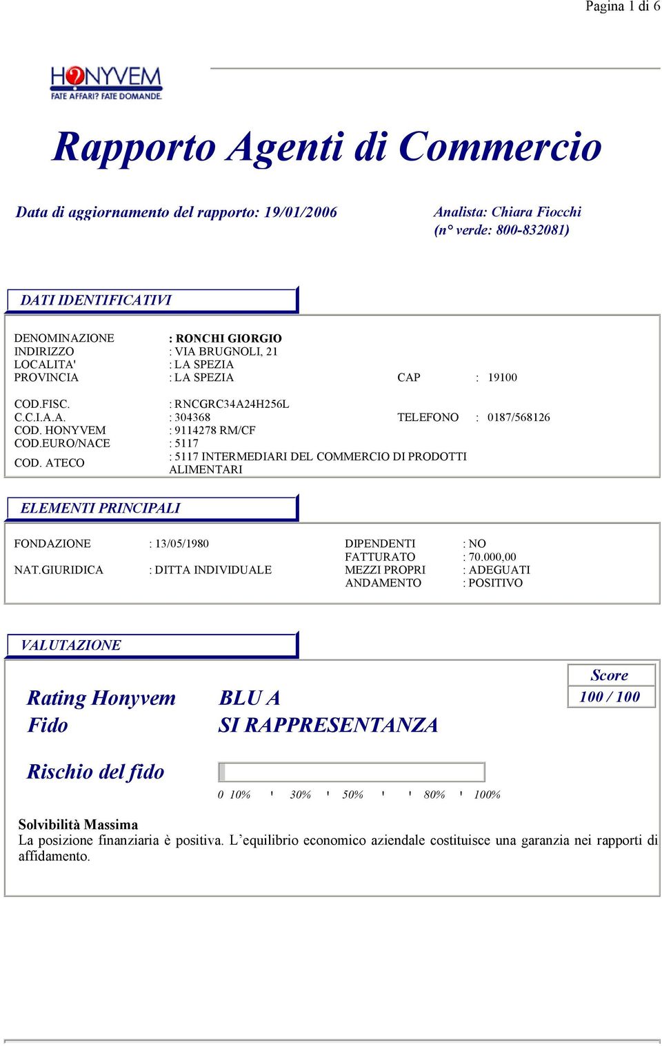 ATECO : 5117 INTERMEDIARI DEL COMMERCIO DI PRODOTTI ALIMENTARI ELEMENTI PRINCIPALI FONDAZIONE : 13/05/1980 DIPENDENTI : NO FATTURATO : 70.000,00 NAT.