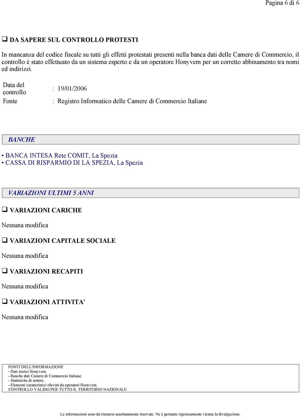 Data del controllo Fonte : 19/01/2006 : Registro Informatico delle Camere di Commercio Italiane BANCHE BANCA INTESA Rete COMIT, La Spezia CASSA DI RISPARMIO DI LA SPEZIA, La Spezia VARIAZIONI ULTIMI