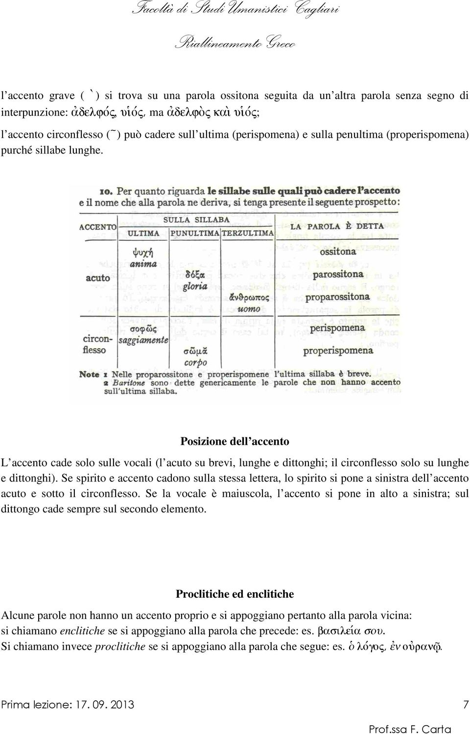 Posizione dell accento L accento cade solo sulle vocali (l acuto su brevi, lunghe e dittonghi; il circonflesso solo su lunghe e dittonghi).