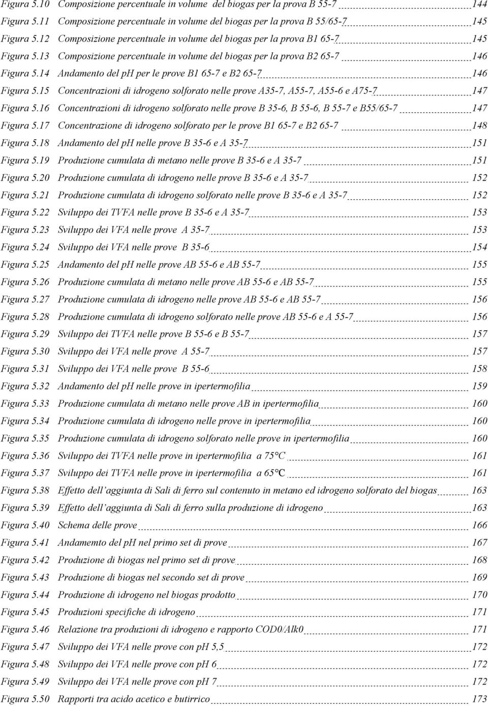 14 Andamento del ph per le prove B1 65-7 e B2 65-7 146 Figura 5.15 Concentrazioni di idrogeno solforato nelle prove A35-7, A55-7, A55-6 e A75-7 147 Figura 5.