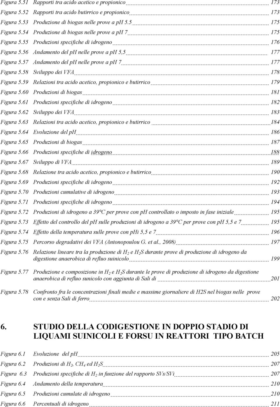 57 Andamento del ph nelle prove a ph 7 177 Figura 5.58 Sviluppo dei VFA 178 Figura 5.59 Relazioni tra acido acetico, propionico e butirrico 179 Figura 5.60 Produzioni di biogas 181 Figura 5.