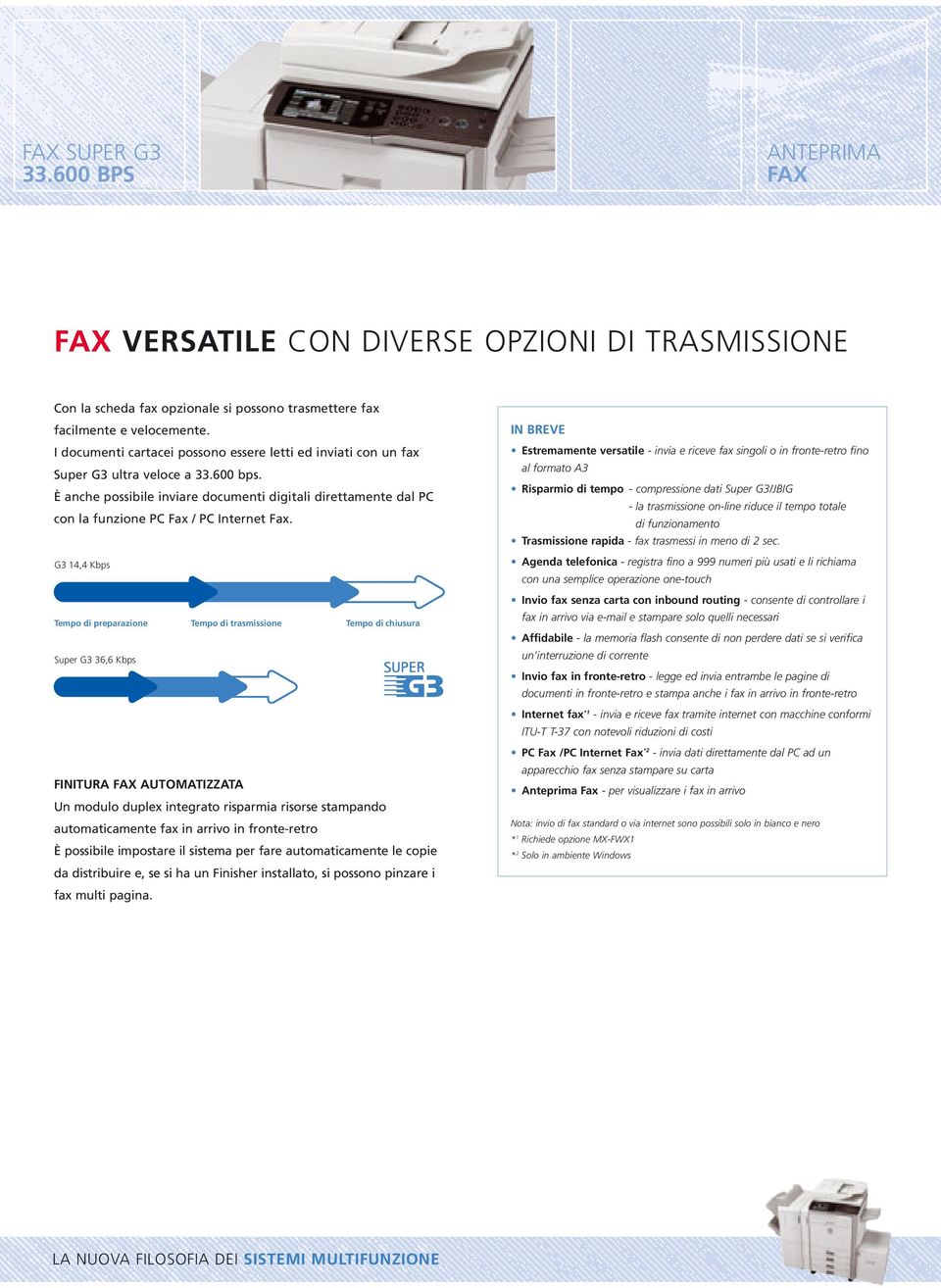 È anche possibile inviare documenti digitali direttamente dal PC con la funzione PC Fax / PC Internet Fax.