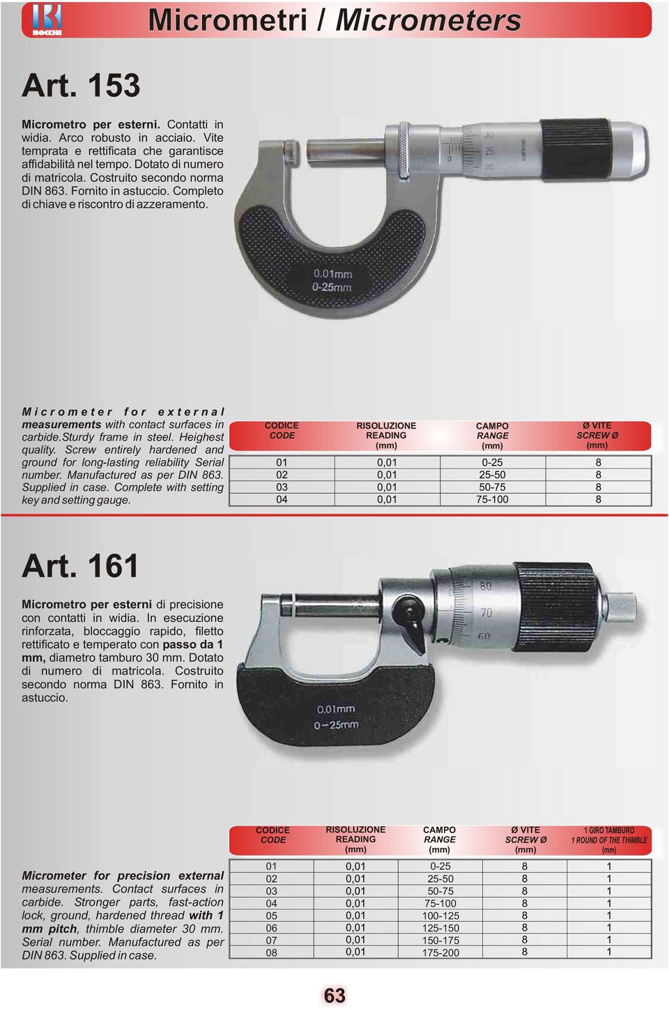 Screw entirely hardened and ground for longlasting reliability Serial number. Manufactured as per DIN 63. Supplied in case. Complete with setting key and setting gauge. Art.