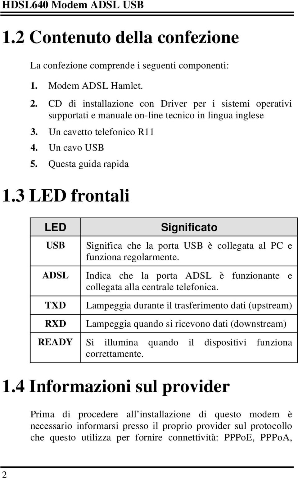 3 LED frontali LED USB ADSL TXD RXD Significato Significa che la porta USB è collegata al PC e funziona regolarmente. Indica che la porta ADSL è funzionante e collegata alla centrale telefonica.