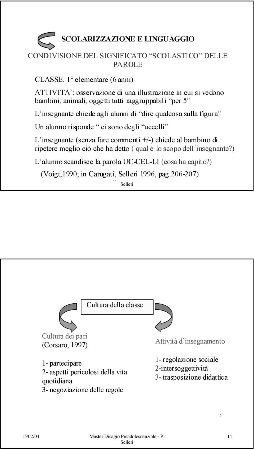 Un alunno risponde ci sono degli uccelli L insegnante (senza fare commenti +/-) chiede al bambino di ripetere meglio ciò che ha detto ( qual è lo scopo dell insegnante?