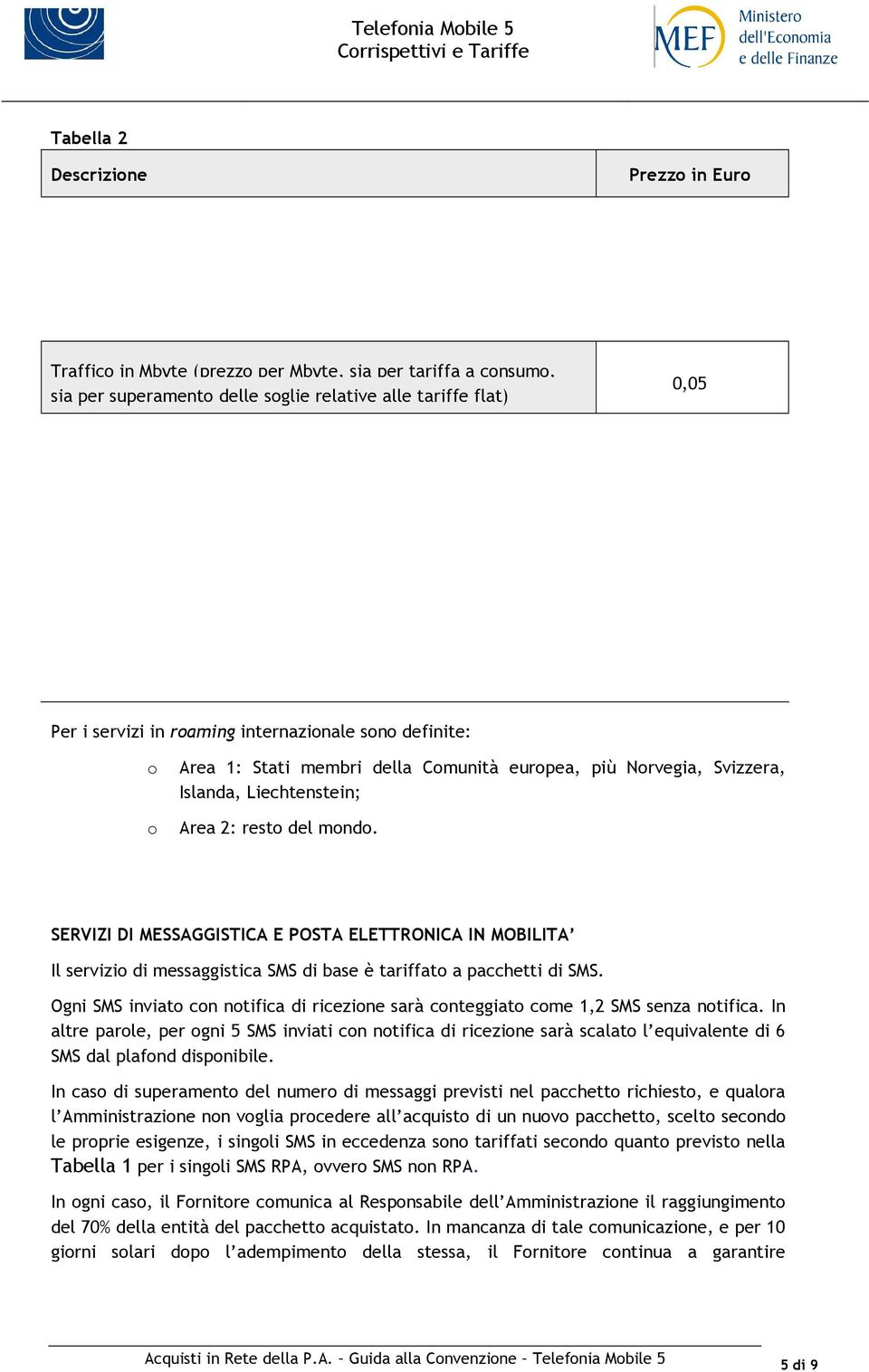 SERVIZI DI MESSAGGISTICA E POSTA ELETTRONICA IN MOBILITA Il servizio di messaggistica SMS di base è tariffato a pacchetti di SMS.