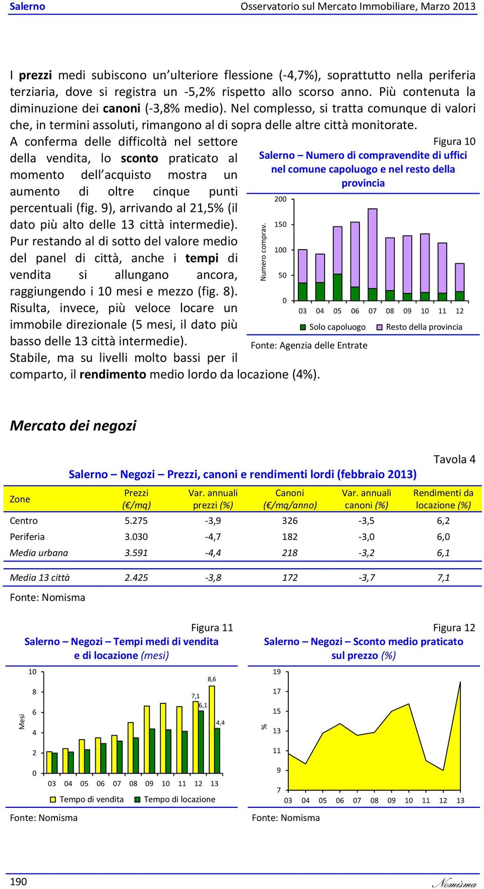 A conferma delle difficoltà nel settore della vendita, lo sconto praticato al momento dell acquisto mostra un aumento di oltre cinque punti percentuali (fig.