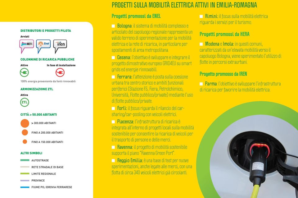 Cesena: l obiettivo è sviluppare e integrare il progetto dimostrativo europeo GRID4EU su smart grids ed energie rinnovabili.