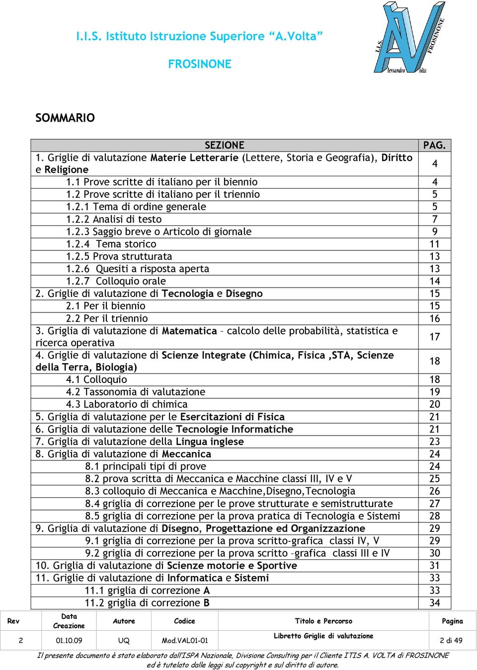 2.5 Prova strutturata 13 1.2.6 Quesiti a risposta aperta 13 1.2.7 Colloquio orale 14 2. Griglie di valutazione di Tecnologia e Disegno 15 2.1 Per il biennio 15 2.2 Per il triennio 16 3.