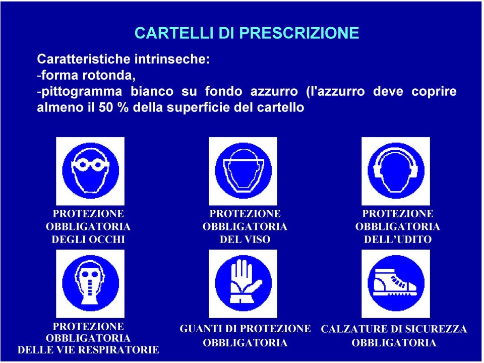 OBBLIGATORIA DEGLI OCCHI PROTEZIONE OBBLIGATORIA DEL VISO PROTEZIONE OBBLIGATORIA DELL UDITO