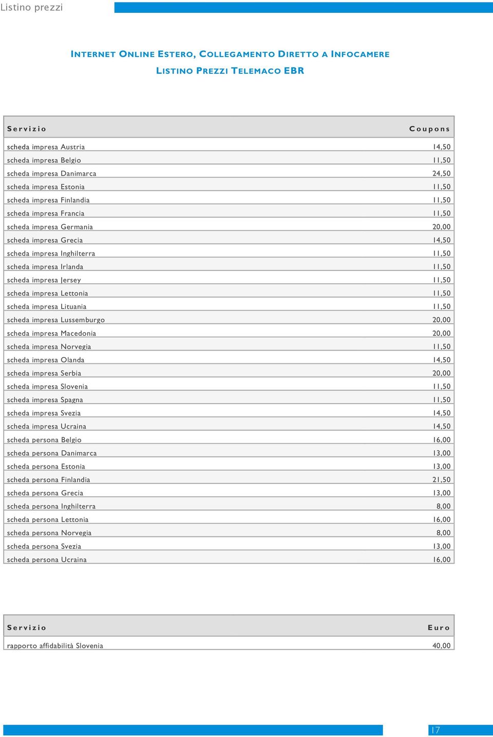 scheda impresa Jersey 11,50 scheda impresa Lettonia 11,50 scheda impresa Lituania 11,50 scheda impresa Lussemburgo 20,00 scheda impresa Macedonia 20,00 scheda impresa Norvegia 11,50 scheda impresa