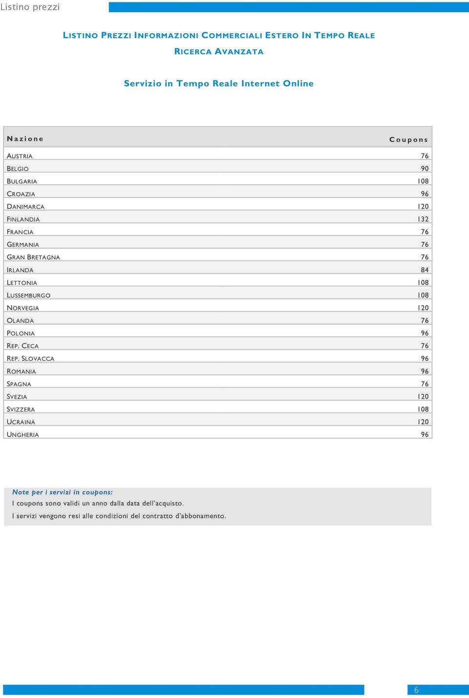 NORVEGIA 120 OLANDA 76 POLONIA 96 REP. CECA 76 REP.