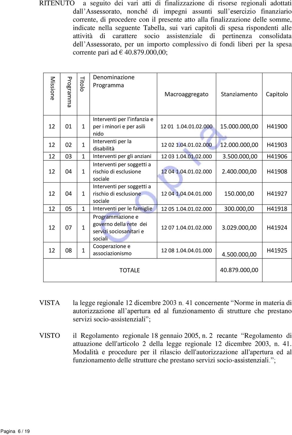 consolidata dell Assessorato, per un importo complessivo di fondi liberi per la spesa corrente pari ad 40.879.