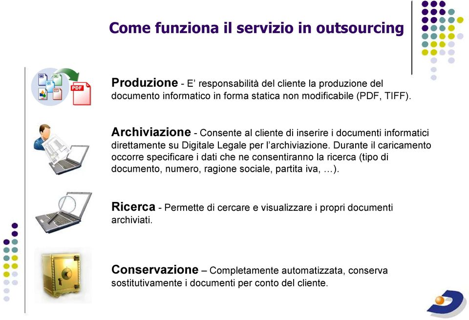 Durante il caricamento occorre specificare i dati che ne consentiranno la ricerca (tipo di documento, numero, ragione sociale, partita iva, ).