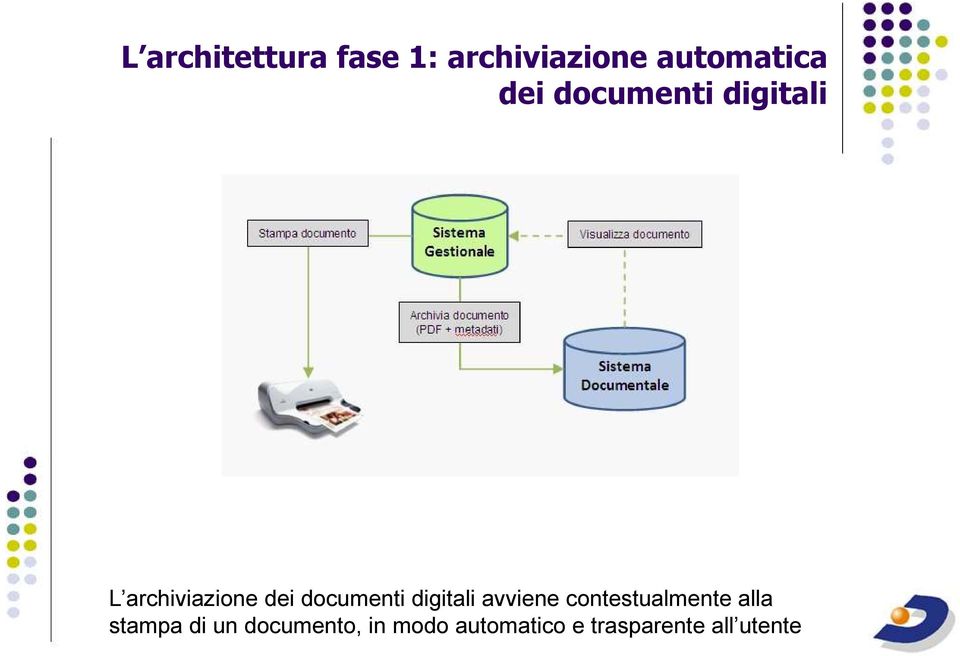 digitali avviene contestualmente alla stampa di un