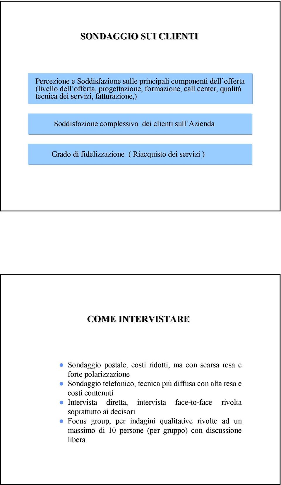 Sondaggio postale, costi ridotti, ma con scarsa resa e forte polarizzazione Sondaggio telefonico, tecnica più diffusa con alta resa e costi contenuti Intervista