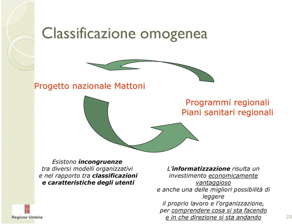 L informatizzazione risulta un investimento economicamente vantaggioso e anche una delle migliori possibilità di