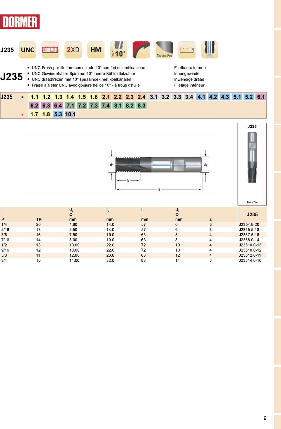 80 14.0 57 6 3 J2354.8-20 5/16 18 5.50 14.0 57 6 3 J2355.5-18 3/8 16 7.50 19.0 63 8 4 J2357.5-16 7/16 14 8.00 19.0 63 8 4 J2358.0-14 1/2 13 10.