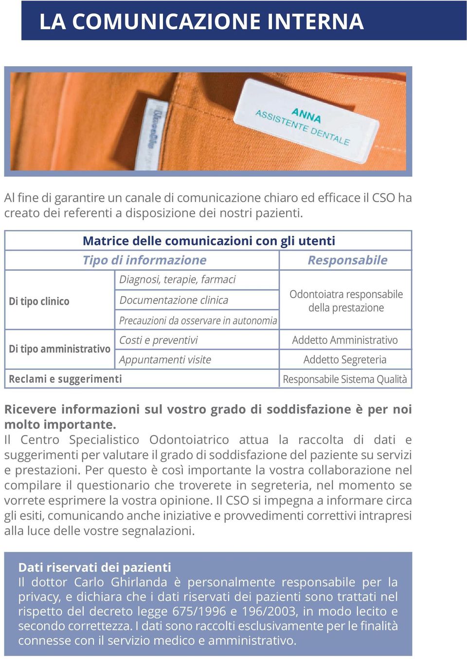 Documentazione clinica della prestazione Precauzioni da osservare in autonomia Costi e preventivi Appuntamenti visite Addetto Amministrativo Addetto Segreteria Responsabile Sistema Qualità ricevere