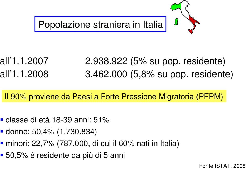 residente) Il 90% proviene da Paesi a Forte Pressione Migratoria (PFPM) classe di età