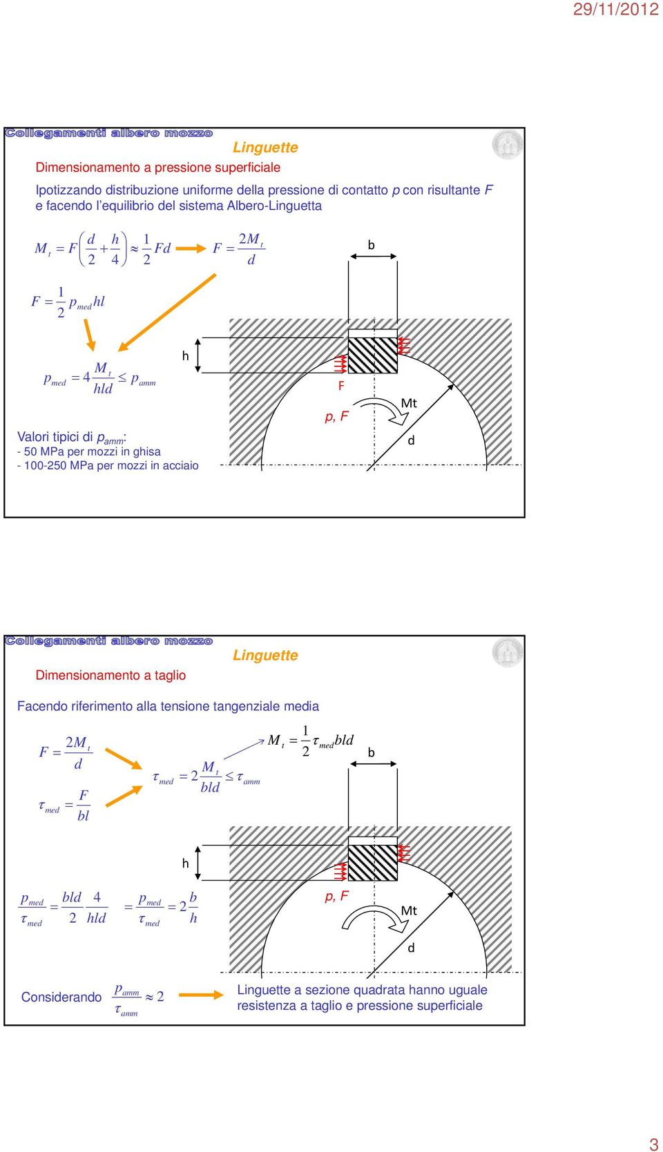 100-50 Pa er mozzi in acciaio h F, F Dimensionameno a aglio Linguee Faceno riferimeno alla ensione angenziale ia F F