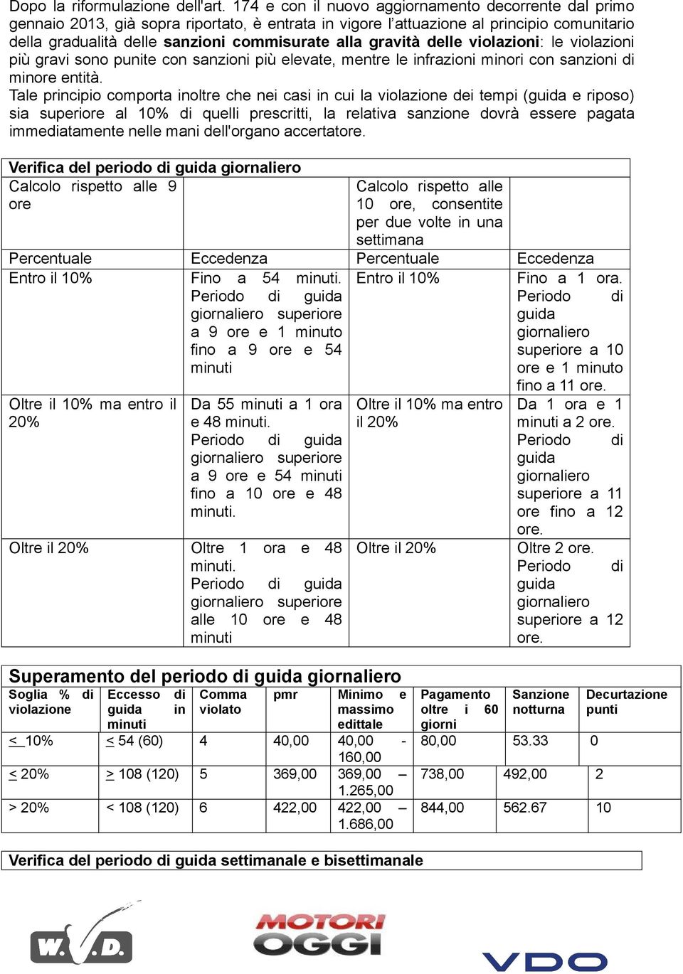 gravità delle violazioni: le violazioni più gravi sono punite con sanzioni più elevate, mentre le infrazioni minori con sanzioni di minore entità.