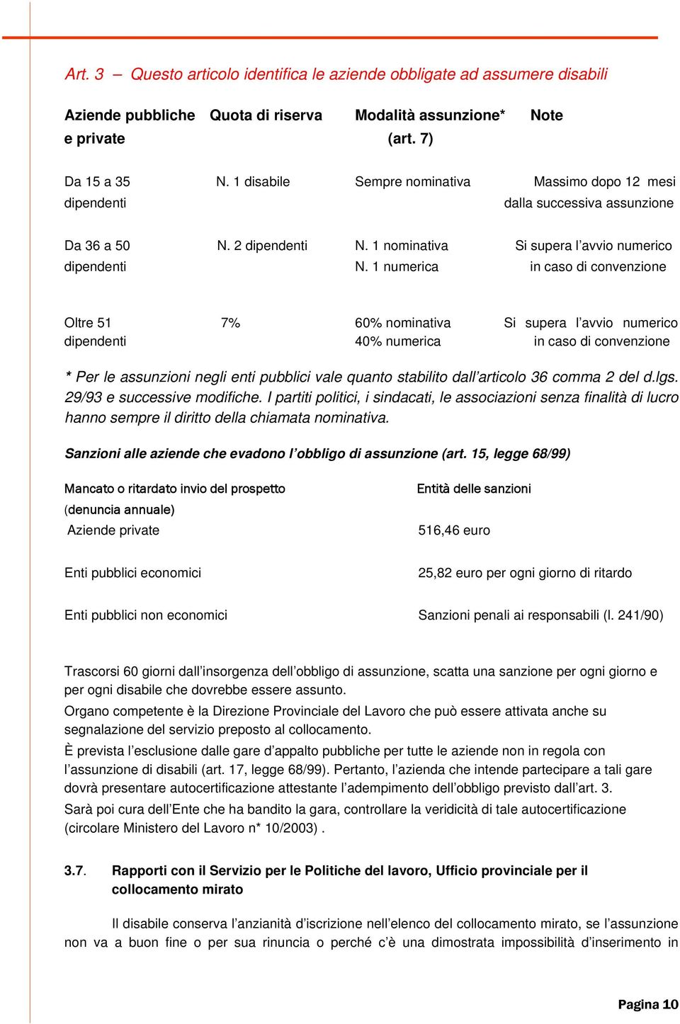 1 numerica in caso di convenzione Oltre 51 7% 60% nominativa Si supera l avvio numerico dipendenti 40% numerica in caso di convenzione * Per le assunzioni negli enti pubblici vale quanto stabilito