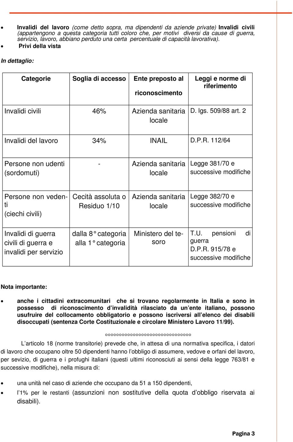 Privi della vista In dettaglio: Categorie Soglia di accesso Ente preposto al riconoscimento Invalidi civili 46% Azienda sanitaria locale Leggi e norme di riferimento D. lgs. 509/88 art.