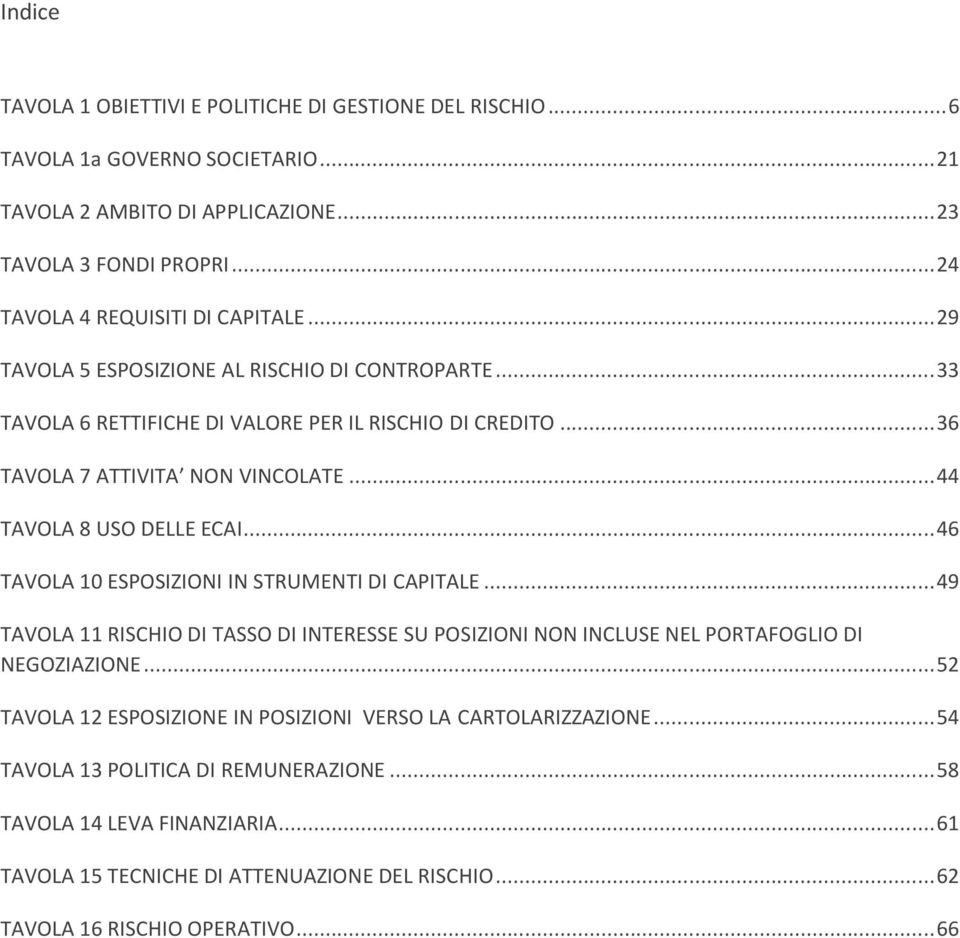 .. 44 TAVOLA 8 USO DELLE ECAI... 46 TAVOLA 10 ESPOSIZIONI IN STRUMENTI DI CAPITALE... 49 TAVOLA 11 RISCHIO DI TASSO DI INTERESSE SU POSIZIONI NON INCLUSE NEL PORTAFOGLIO DI NEGOZIAZIONE.