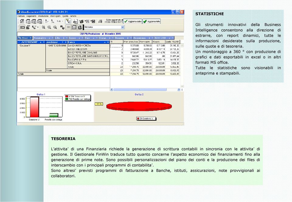 TESORERIA L attivita di una Finanziaria richiede la generazione di scrittura contabili in sincronia con le attivita di gestione.