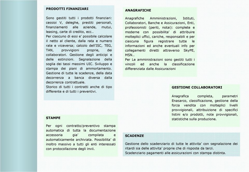 Gestione degli anticipi e delle estinzioni. Segnalazione della soglia dei tassi massimi UIC. Sviluppo e stampa dei piani di ammortamento.