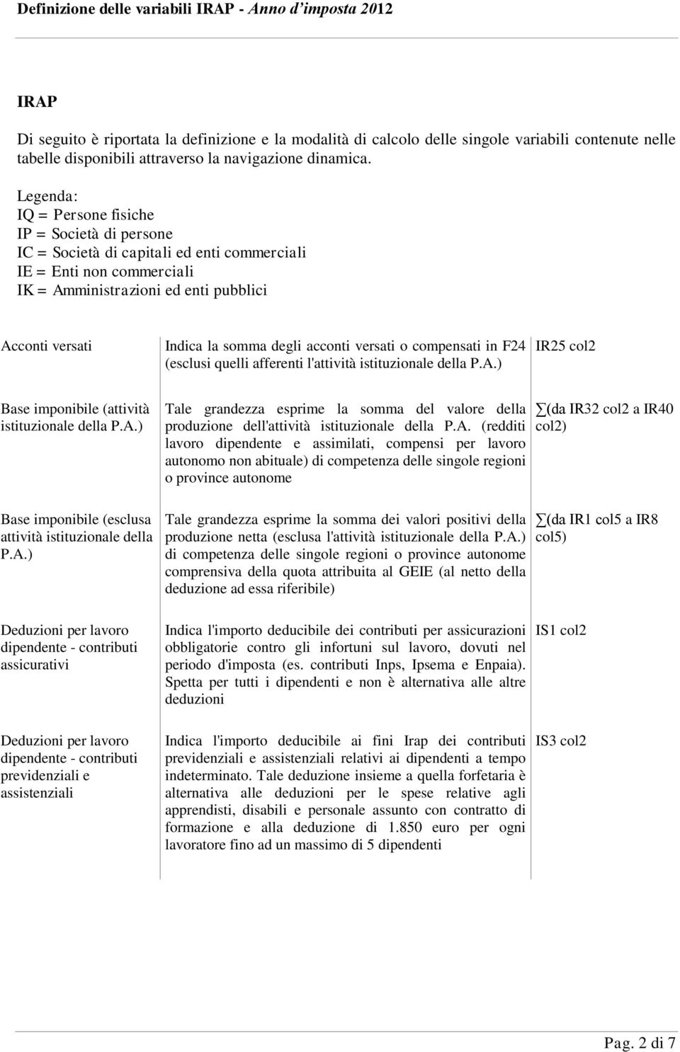 degli acconti versati o compensati in F24 (esclusi quelli afferenti l'attività IR25 col2 Base imponibile (attività Base imponibile (esclusa attività istituzionale della P.A.