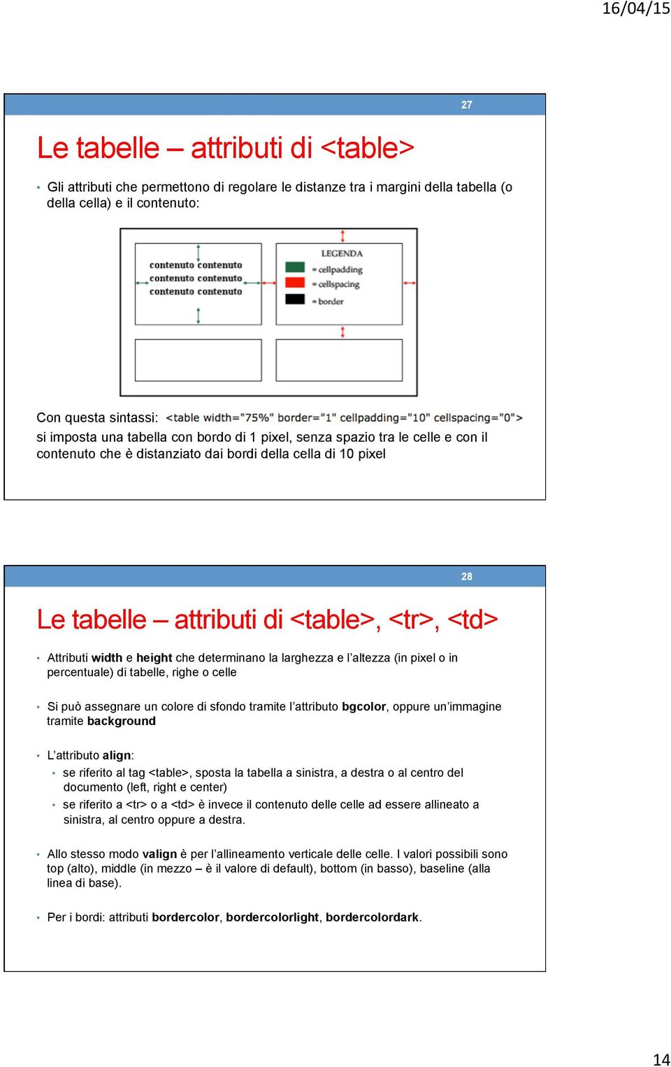 determinano la larghezza e l altezza (in pixel o in percentuale) di tabelle, righe o celle Si può assegnare un colore di sfondo tramite l attributo bgcolor, oppure un immagine tramite background L