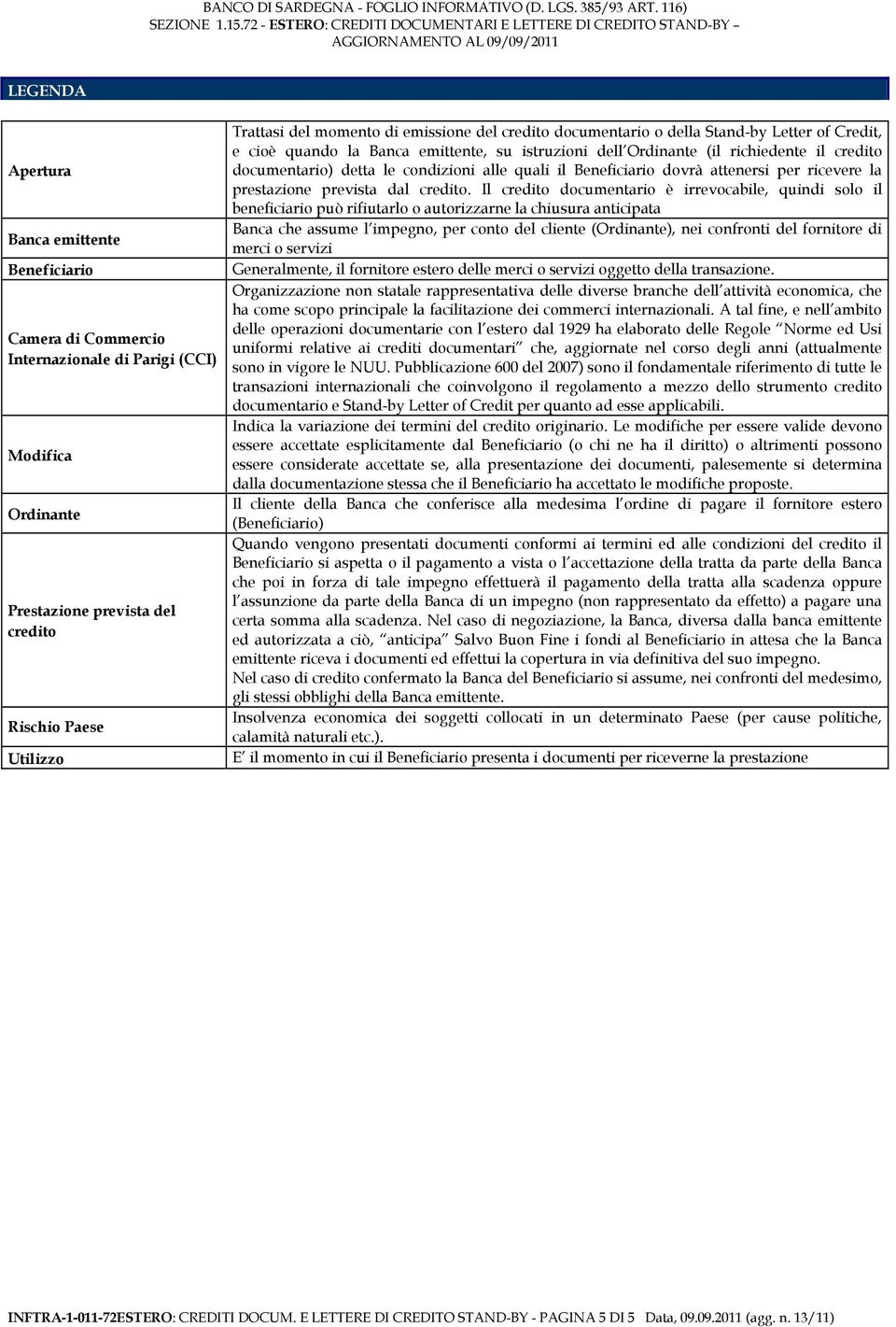 quali il Beneficiario dovrà attenersi per ricevere la prestazione prevista dal credito.