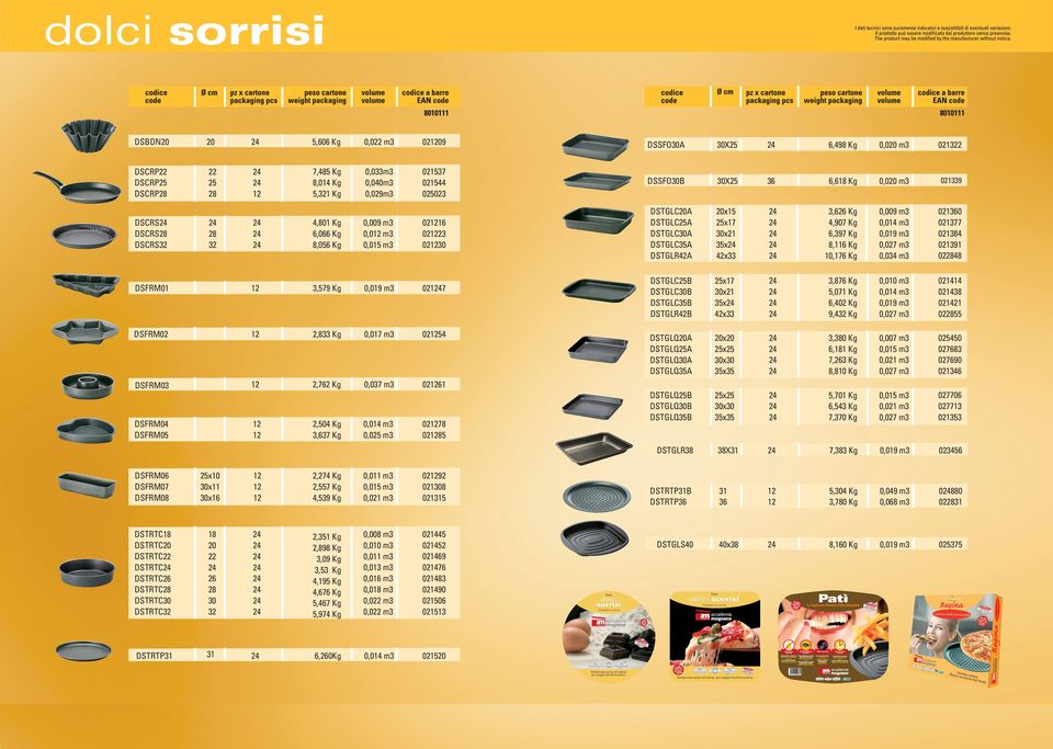 8,116 Kg 10,176 Kg 0,009 m3 0,034 m3 021360 021377 021384 021391 0248 DSFRM01 3,579 Kg 0217 DSTGLC25B DSTGLC30B DSTGLC35B DSTGLR42B 25x17 30x21 35x 42x33 3,876 Kg 5,071 Kg 6,402 Kg 9,432 Kg 0,010 m3