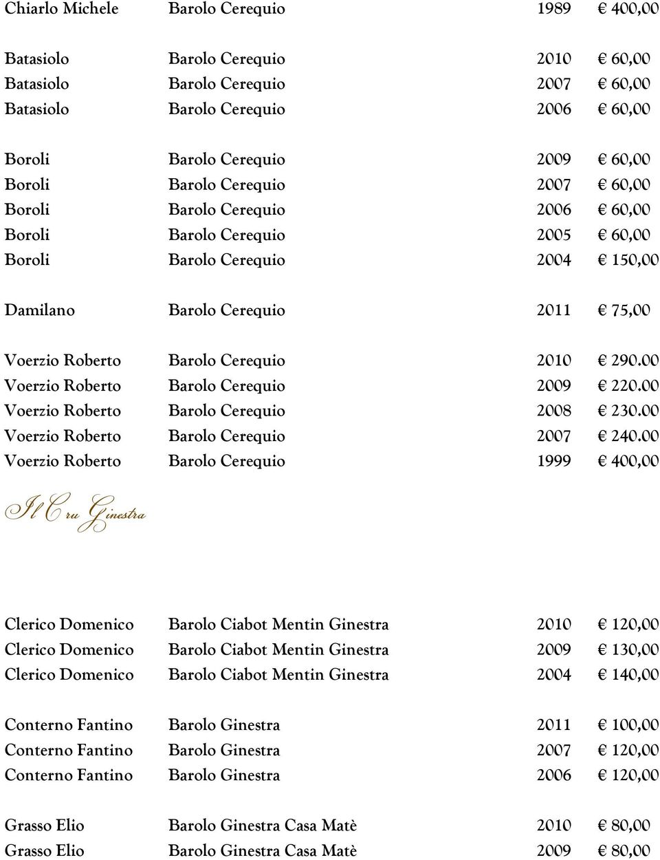 2010 290.00 Voerzio Roberto Barolo Cerequio 2009 220.00 Voerzio Roberto Barolo Cerequio 2008 230.00 Voerzio Roberto Barolo Cerequio 2007 240.