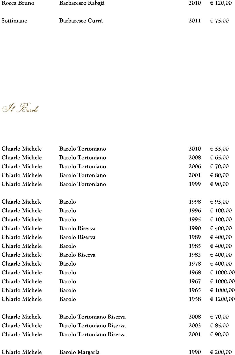 Michele Barolo 1995 100,00 Chiarlo Michele Barolo Riserva 1990 400,00 Chiarlo Michele Barolo Riserva 1989 400,00 Chiarlo Michele Barolo 1985 400,00 Chiarlo Michele Barolo Riserva 1982 400,00 Chiarlo