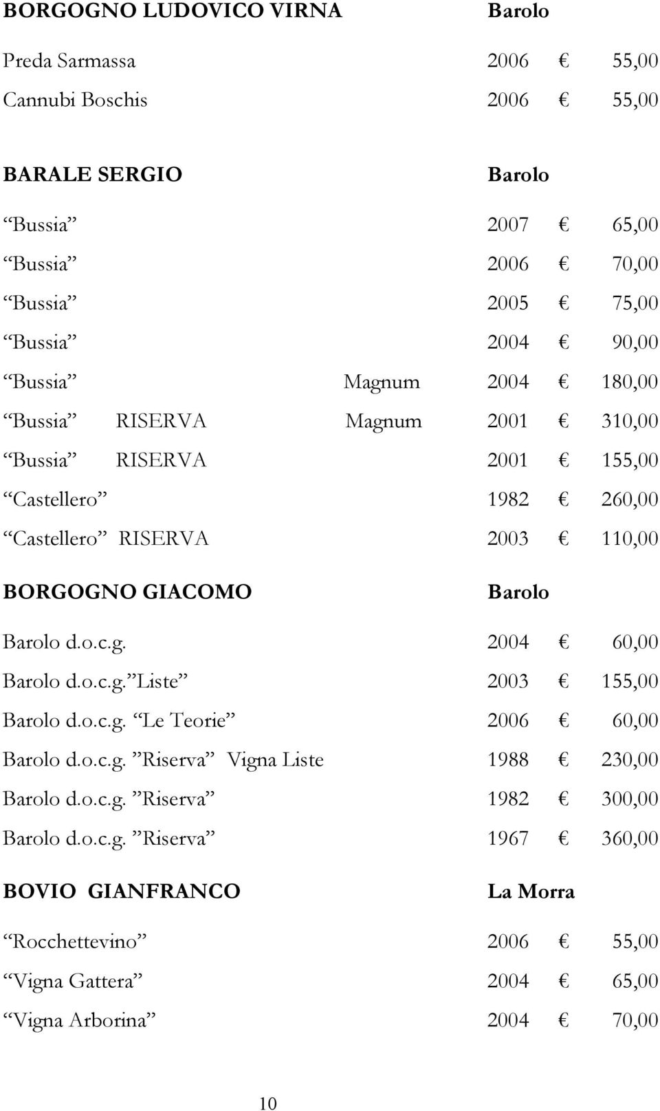 GIACOMO Barolo Barolo d.o.c.g. 2004 60,00 Barolo d.o.c.g. Liste 2003 155,00 Barolo d.o.c.g. Le Teorie 2006 60,00 Barolo d.o.c.g. Riserva Vigna Liste 1988 230,00 Barolo d.