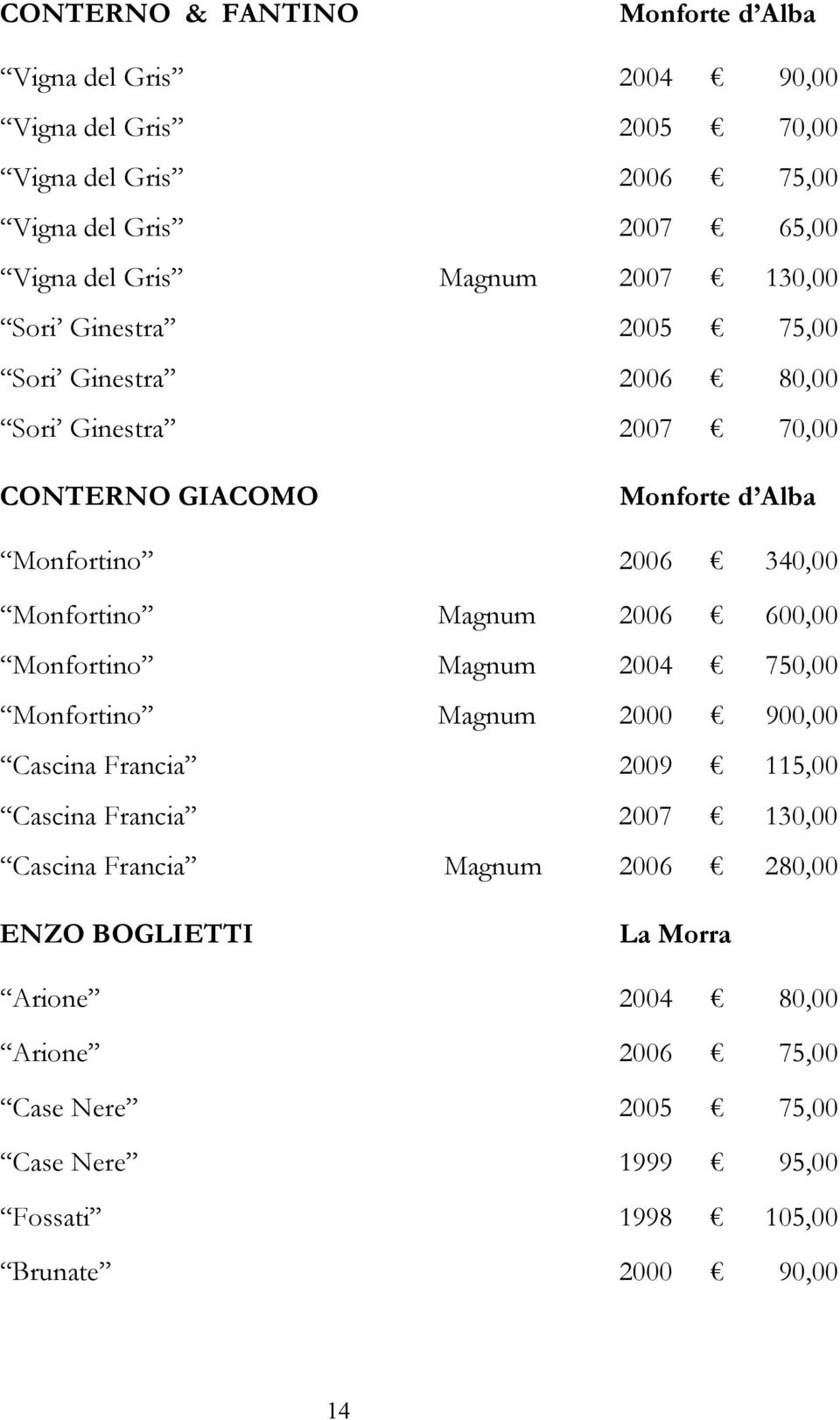 Monfortino Magnum 2006 600,00 Monfortino Magnum 2004 750,00 Monfortino Magnum 2000 900,00 Cascina Francia 2009 115,00 Cascina Francia 2007 130,00 Cascina