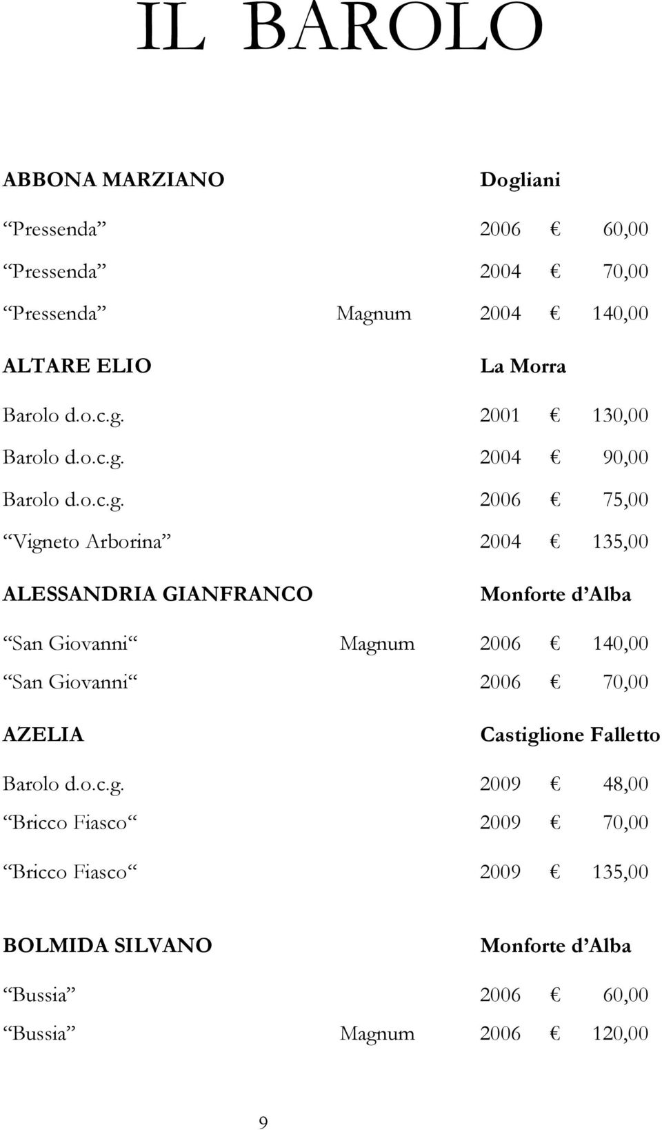 2001 130,00  2004 90,00  2006 75,00 Vigneto Arborina 2004 135,00 ALESSANDRIA GIANFRANCO Monforte d Alba San Giovanni Magnum 2006