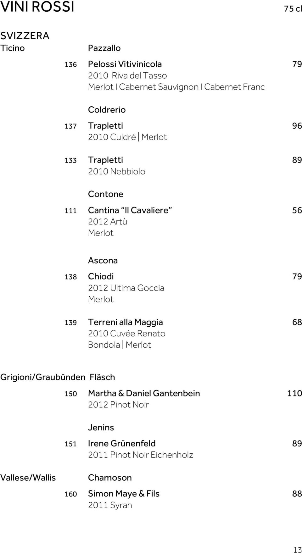 Ultima Goccia 139 Terreni alla Maggia 68 2010 Cuvée Renato Bondola Grigioni/Graubünden Fläsch 150 Martha & Daniel Gantenbein 110