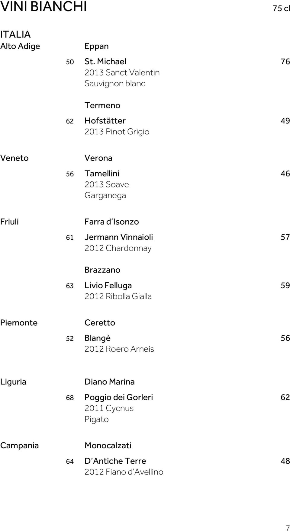 46 2013 Soave Garganega Friuli Farra d Isonzo 61 Jermann Vinnaioli 57 2012 Chardonnay Brazzano 63 Livio Felluga 59