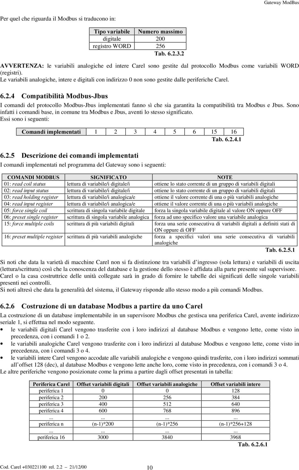 &RPSDWLELOLWj0RGEXV-EXV I comandi del protocollo Modbus-Jbus implementati fanno sì che sia garantita la compatibilità tra Modbus e Jbus.