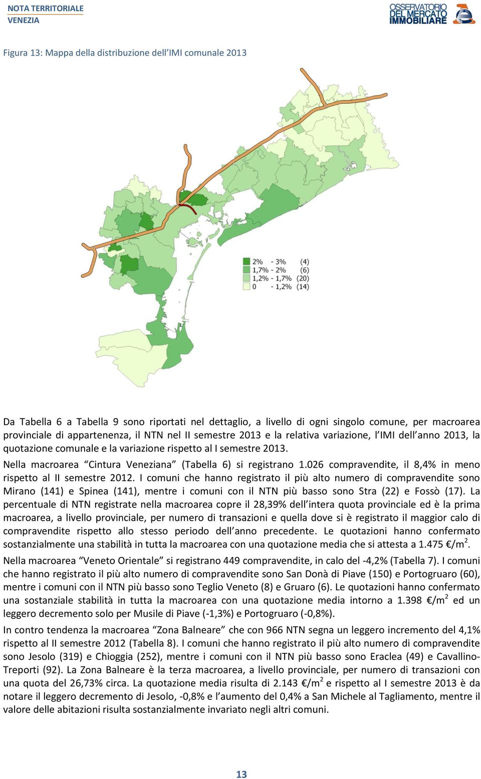 026 compravendite, il 8,4% in meno rispetto al II semestre 2012.