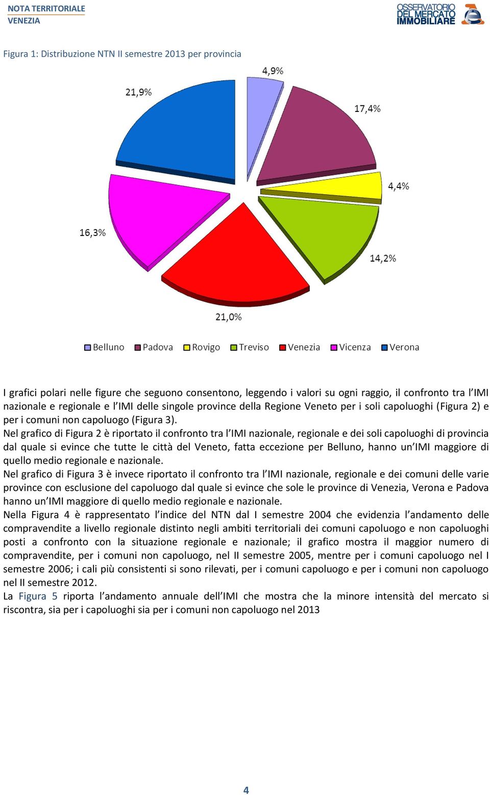 Nel grafico di Figura 2 è riportato il confronto tra l IMI nazionale, regionale e dei soli capoluoghi di provincia dal quale si evince che tutte le città del Veneto, fatta eccezione per Belluno,
